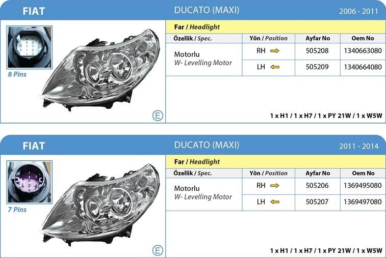 FAR SOL 505209 DUCATO (06 11) BOXER JUMPER MOTORLU (8PİN FİŞLİ)