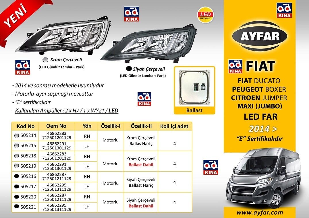 505214 FAR SAĞ DUCATO (14 ) BOXER KROM ÇERÇEVELİ LED MOTORLU (BALLAST HARİÇ)