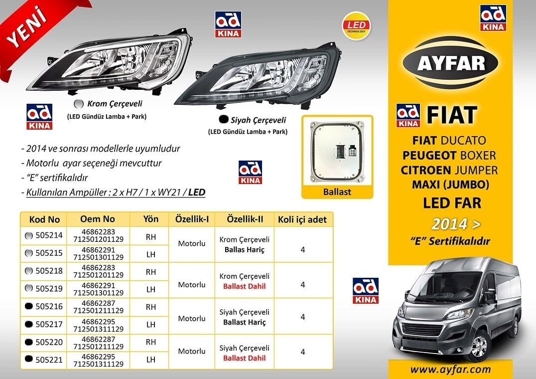 505214 FAR SAĞ DUCATO (14 ) BOXER KROM ÇERÇEVELİ LED MOTORLU (BALLAST HARİÇ)