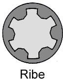 SİLİNDİR KAPAK SAPLAMASI 143219101 LINEA DOBLO 1.3 CDTI ASTRA H CORSA D