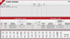 SİBOP TAKIMI 1772 1773 IN 4 E4 TRANSİT 2.5D STD