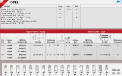 SİBOP TAKIMI 4008 4009 IN 8 E8 CORSA 1.2 16V