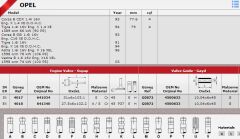 SİBOP TAKIMI 4017 4018 IN 8 E8 ASTRA 1.6İ 16V X16XEL VECTRA CORSA