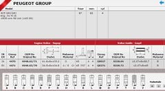 SİBOP TAKIMI 4470 4471 IN 4 E4 P406 GRİ SRI