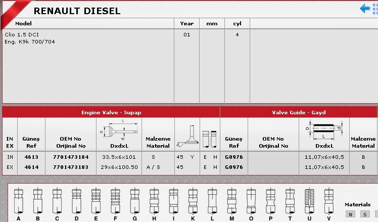 SİBOP TAKIMI 4613 4614 IN 4 E4 CLIO KANGO MEGANE 1.5 DCİ K9K