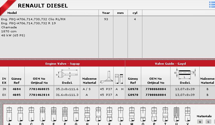 SİBOP TAKIMI 4694 4695 IN 4 E4 KANGO 1.9D EKSPRES R19 MEGANE LAGUNA 00 > F8Q