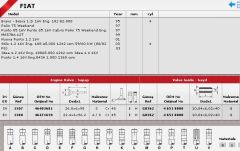 SİBOP GAYDI G0362 1 DOBLO PALIO ALBEA PALIO 1.2 16V ( 05) (16 GAYD)