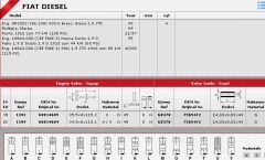 SİBOP GAYDI G0378 DOBLO 1.9 JTD
