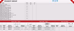 SİBOP GAYDI G0927 G0271 IN 4 E4 P306 P406 1.6 1.9 8V